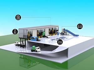 Integrated Waste Management Plant