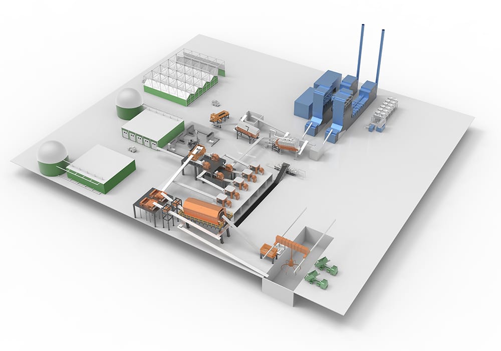 Comprehensive Waste Treatment & Recycling System
