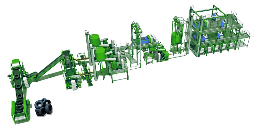 Tire Recycling System